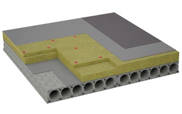 considerations of Roker flat roofing insulation